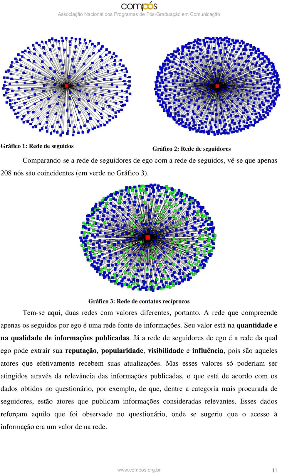 Seu valor está na quantidade e na qualidade de informações publicadas.