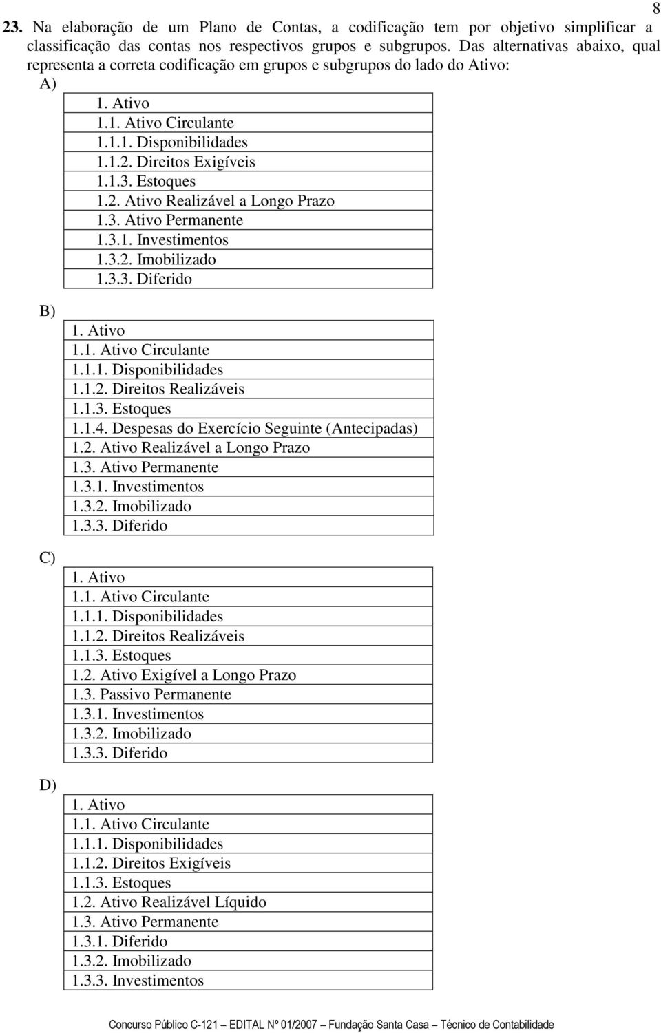 Estoques 1.2. Ativo Realizável a Longo Prazo 1.3. Ativo Permanente 1.3.1. Investimentos 1.3.2. Imobilizado 1.3.3. Diferido B) C) D) 1. Ativo 1.1. Ativo Circulante 1.1.1. Disponibilidades 1.1.2. Direitos Realizáveis 1.