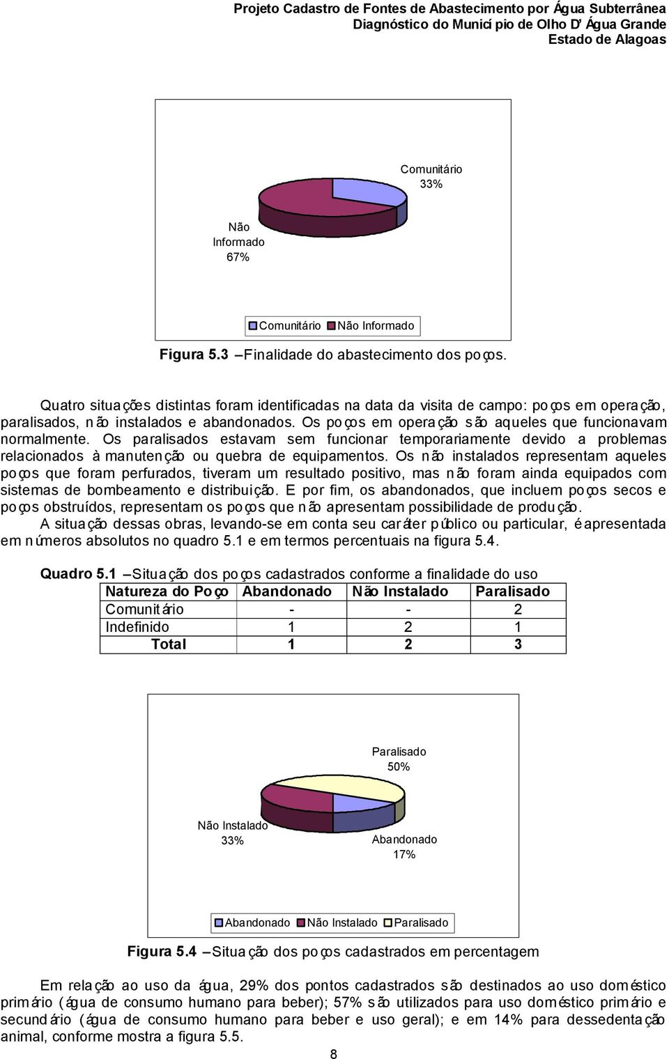 Os paralisados estavam sem funcionar temporariamente devido a problemas relacionados à manuten ção ou quebra de equipamentos.