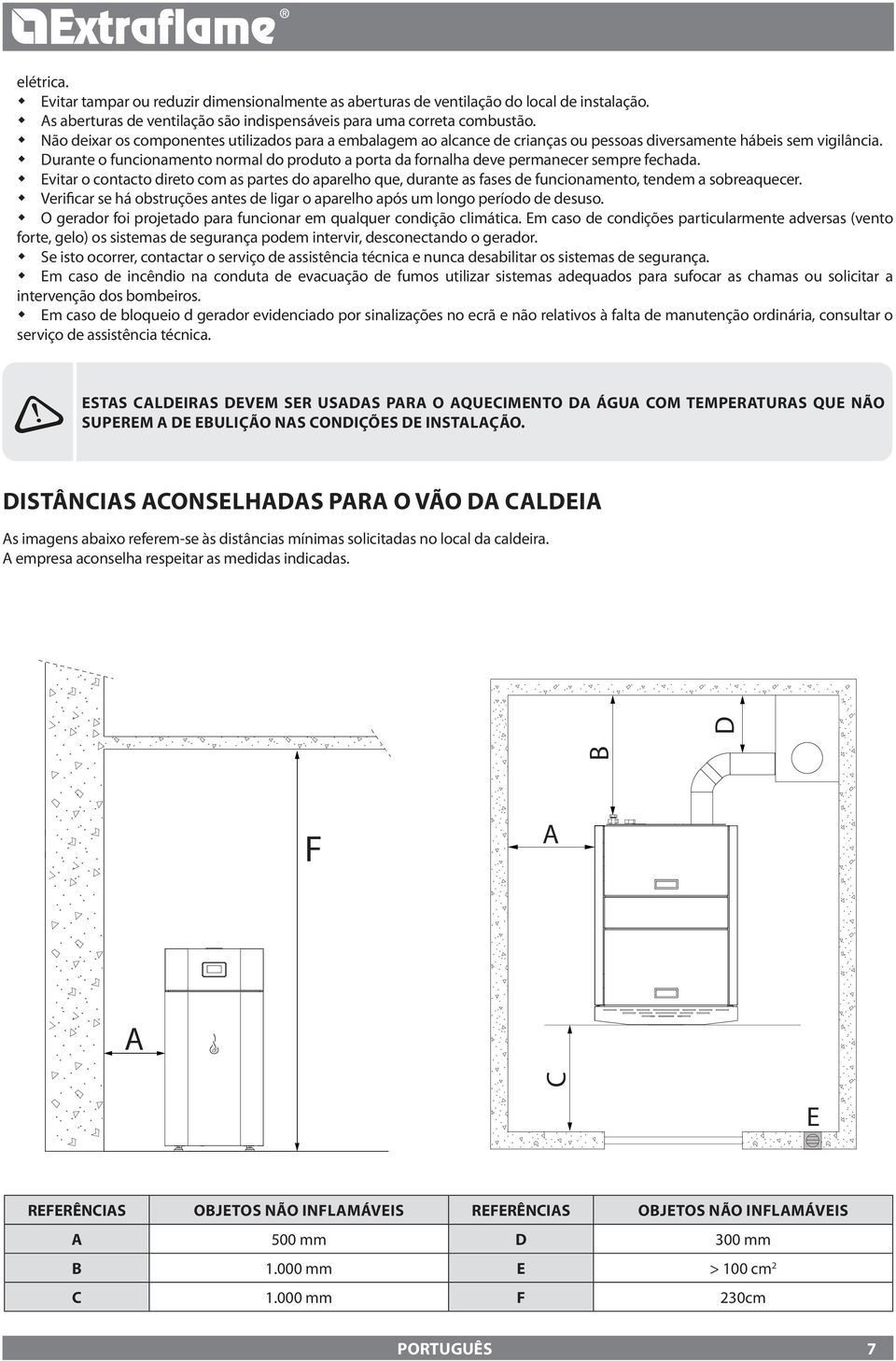 Durante o funcionamento normal do produto a porta da fornalha deve permanecer sempre fechada.