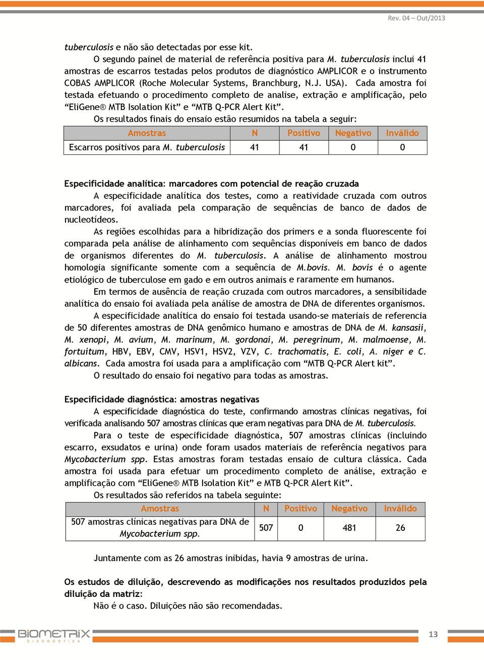 Cada amostra foi testada efetuando o procedimento completo de analise, extração e amplificação, pelo EliGene MTB Isolation Kit e MTB Q-PCR Alert Kit.