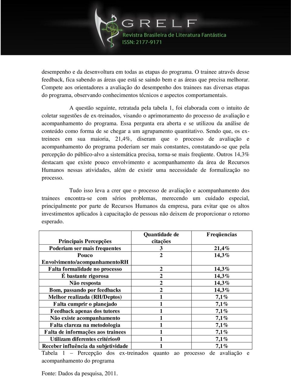 A questão seguinte, retratada pela tabela 1, foi elaborada com o intuito de coletar sugestões de ex-treinados, visando o aprimoramento do processo de avaliação e acompanhamento do programa.