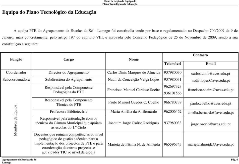 º do capítulo VIII, e aprovada pelo Conselho Pedagógico de 25 de Novembro de 2009, sendo a sua constituição a seguinte: Função Cargo Nome Telemóvel Contacto Email Coordenador Director do Agrupamento