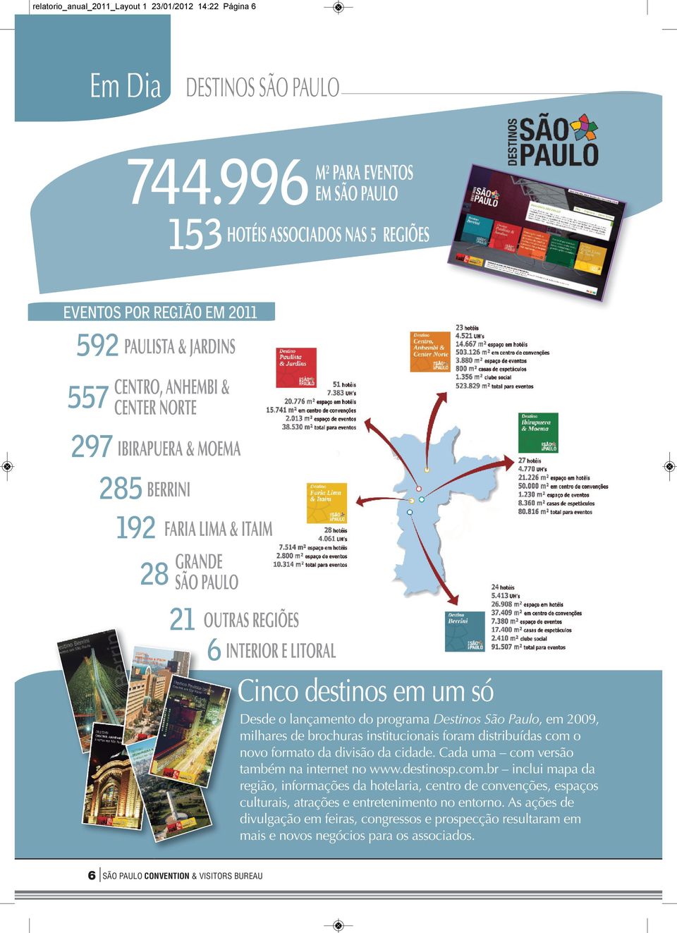 LIMA & ITAIM 28 GRANDE SÃO PAULO 21 OUTRAS REGIÕES 6 INTERIOR E LITORAL Cinco destinos em um só Desde o lançamento do programa Destinos São Paulo, em 2009, milhares de brochuras institucionais foram