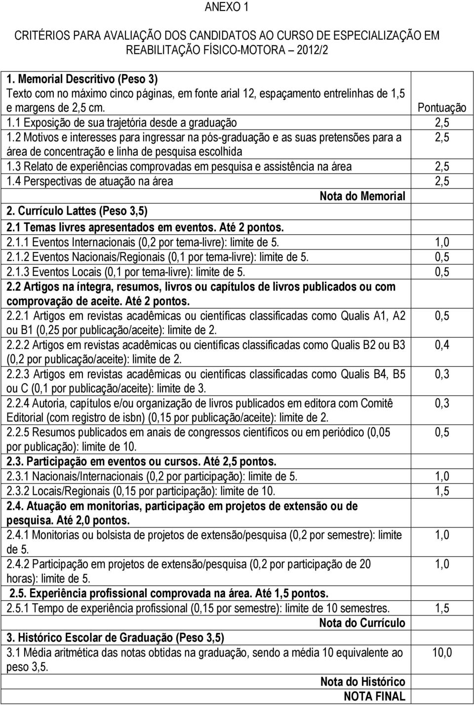 1 Exposição de sua trajetória desde a graduação 2,5 1.2 Motivos e interesses para ingressar na pós-graduação e as suas pretensões para a 2,5 área de concentração e linha de pesquisa escolhida 1.