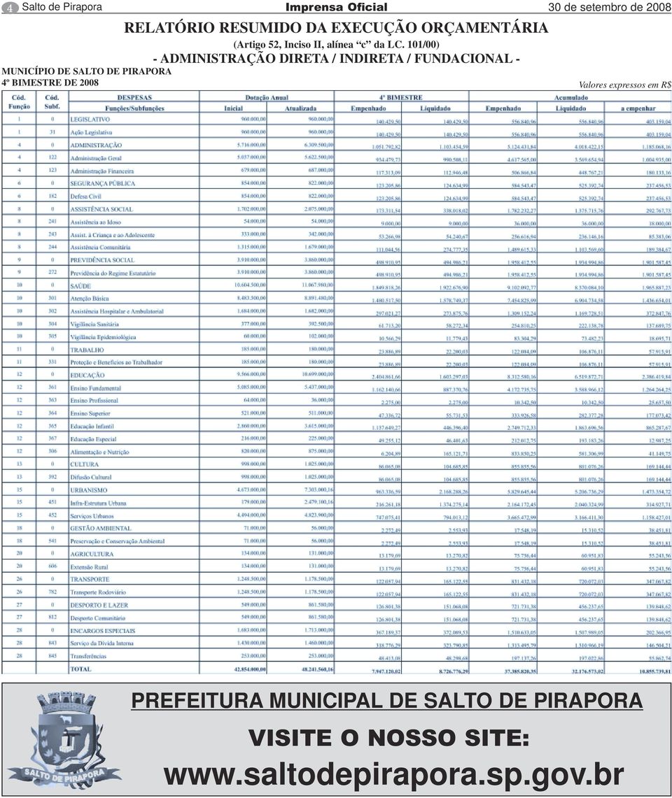 101/00) - ADMINISTRAÇÃO DIRETA / INDIRETA / FUNDACIONAL - PREFEITURA