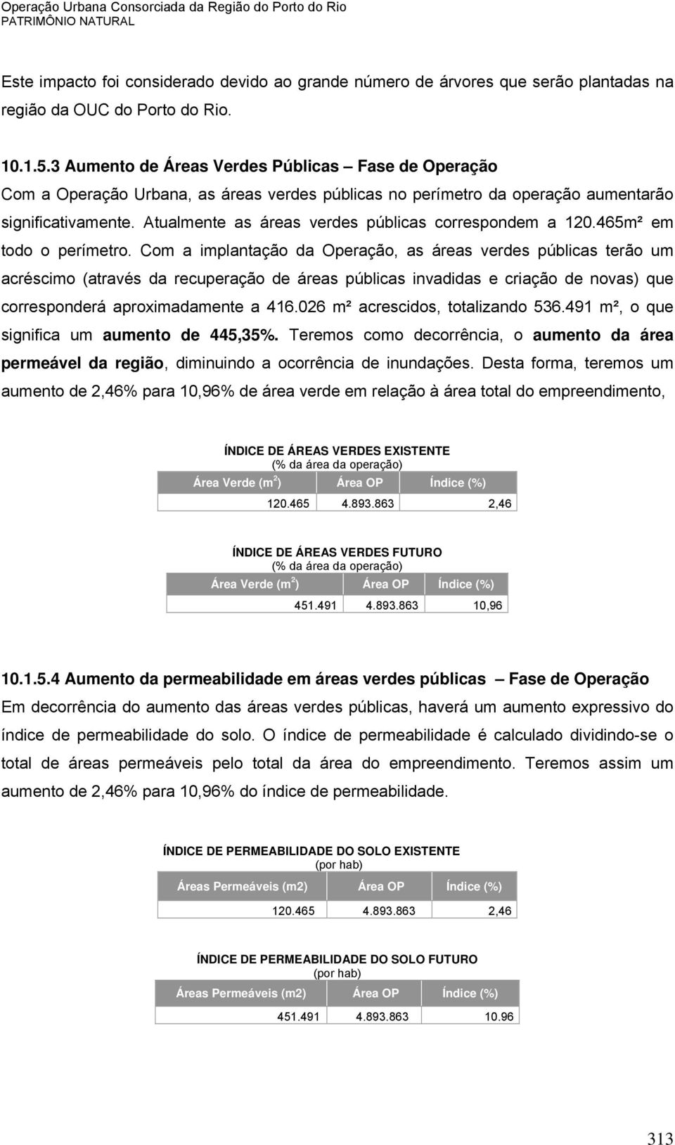 Atualmente as áreas verdes públicas correspondem a 120.465m² em todo o perímetro.