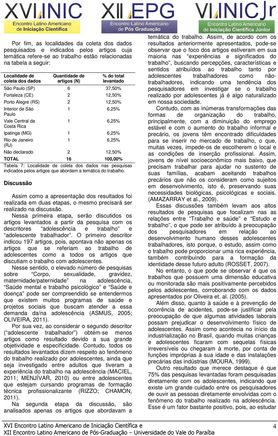 indicados pelos artigos que abordam a temática do trabalho. Discussão Assim como a apresentação dos resultados foi realizada em duas etapas, o mesmo precisará ser realizado na discussão.