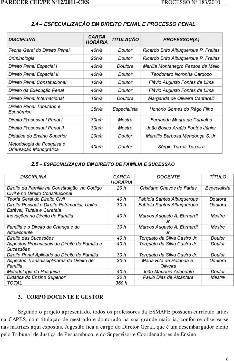 Freitas Direito Penal Especial I 40h/a Doutora Marília Montenegro Pessoa de Mello Direito Penal Especial II 40h/a Doutor Teodomiro Noronha Cardozo Direito Penal Constitucional 10h/a Doutor Flávio