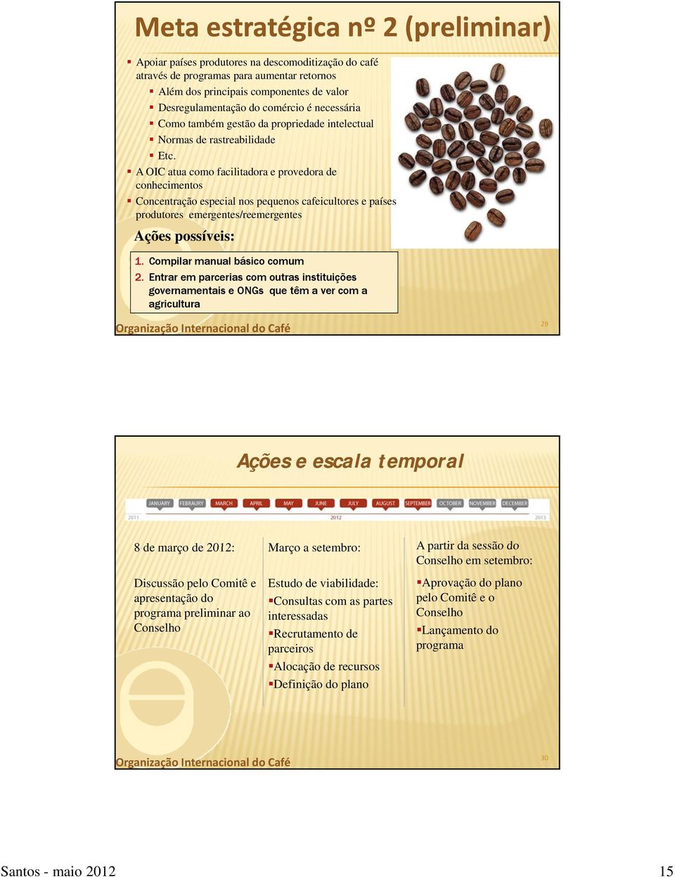 A OIC atua como facilitadora e provedora de conhecimentos Concentração especial nos pequenos cafeicultores e países produtores emergentes/reemergentes Ações possíveis: 1.