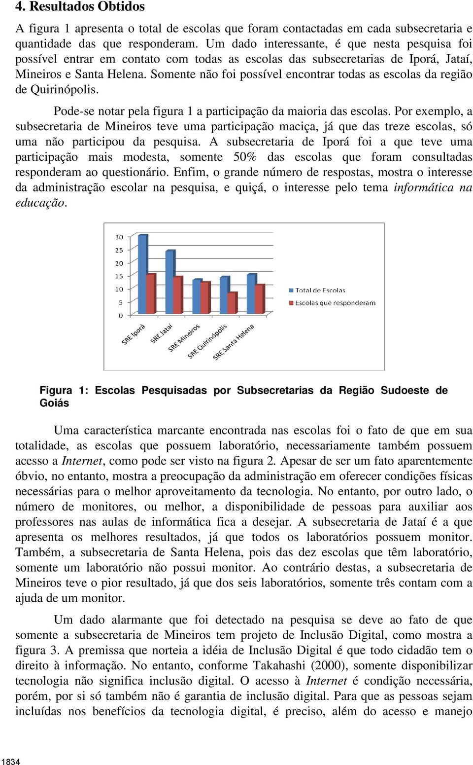 Somente não foi possível encontrar todas as escolas da região de Quirinópolis. Pode-se notar pela figura 1 a participação da maioria das escolas.