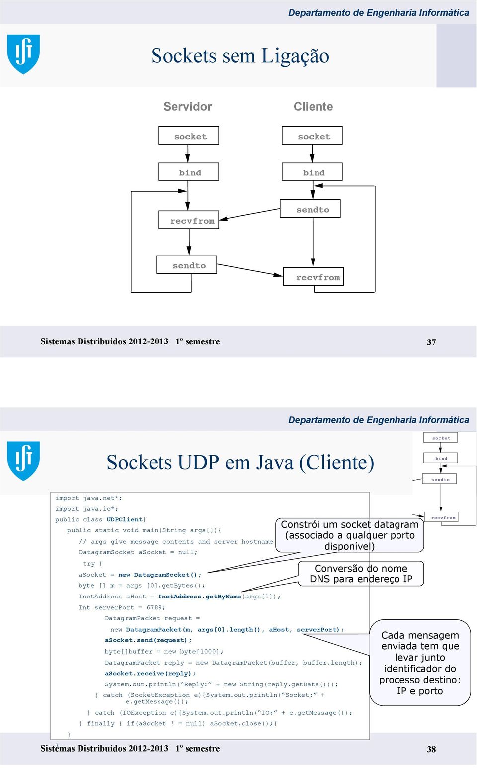 m = args [0].getBytes(); InetAddress ahost = InetAddress.getByName(args[1]); Int serverport = 6789; DatagramPacket request = new DatagramPacket(m, args[0].length(), ahost, serverport); asocket.