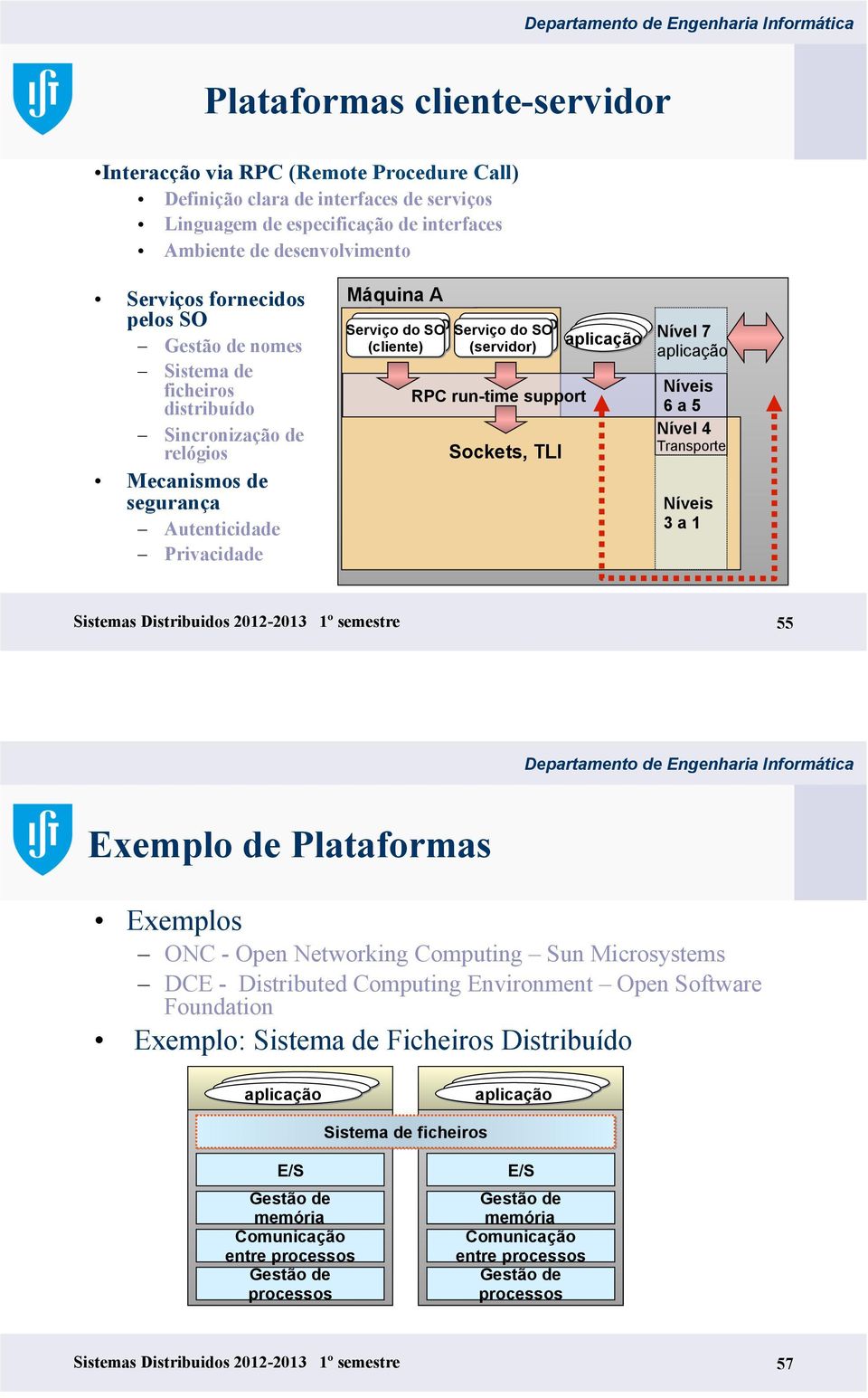 do do SO SO (cliente) (cliente) (servidor) (servidor) aplicação RPC run-time support Sockets, TLI Nível 7 aplicação Níveis 6 a 5 Nível 4 Transporte Níveis 3 a 1 Sistemas Distribuidos 2012-2013 1º