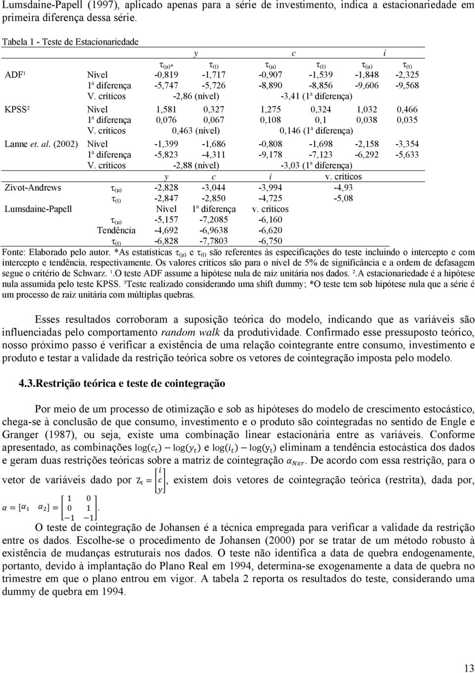 críticos -2,86 (nível) -3,41 (1ª diferença) KPSS² Nível 1,581 0,327 1,275 0,324 1,032 0,466 1ª diferença 0,076 0,067 0,108 0,1 0,038 0,035 V. críticos 0,463 (nível) 0,146 (1ª diferença) Lanne et. al.