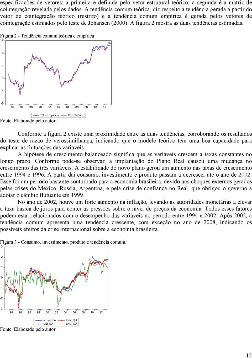 teste de Johansen (2000). A figura 2 mostra as duas tendências estimadas.