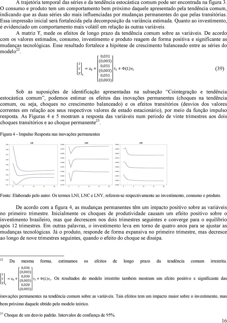 Essa impressão inicial será fortalecida pela decomposição da variância estimada. Quanto ao investimento, é evidenciado um comportamento mais volátil em relação às outras variáveis.