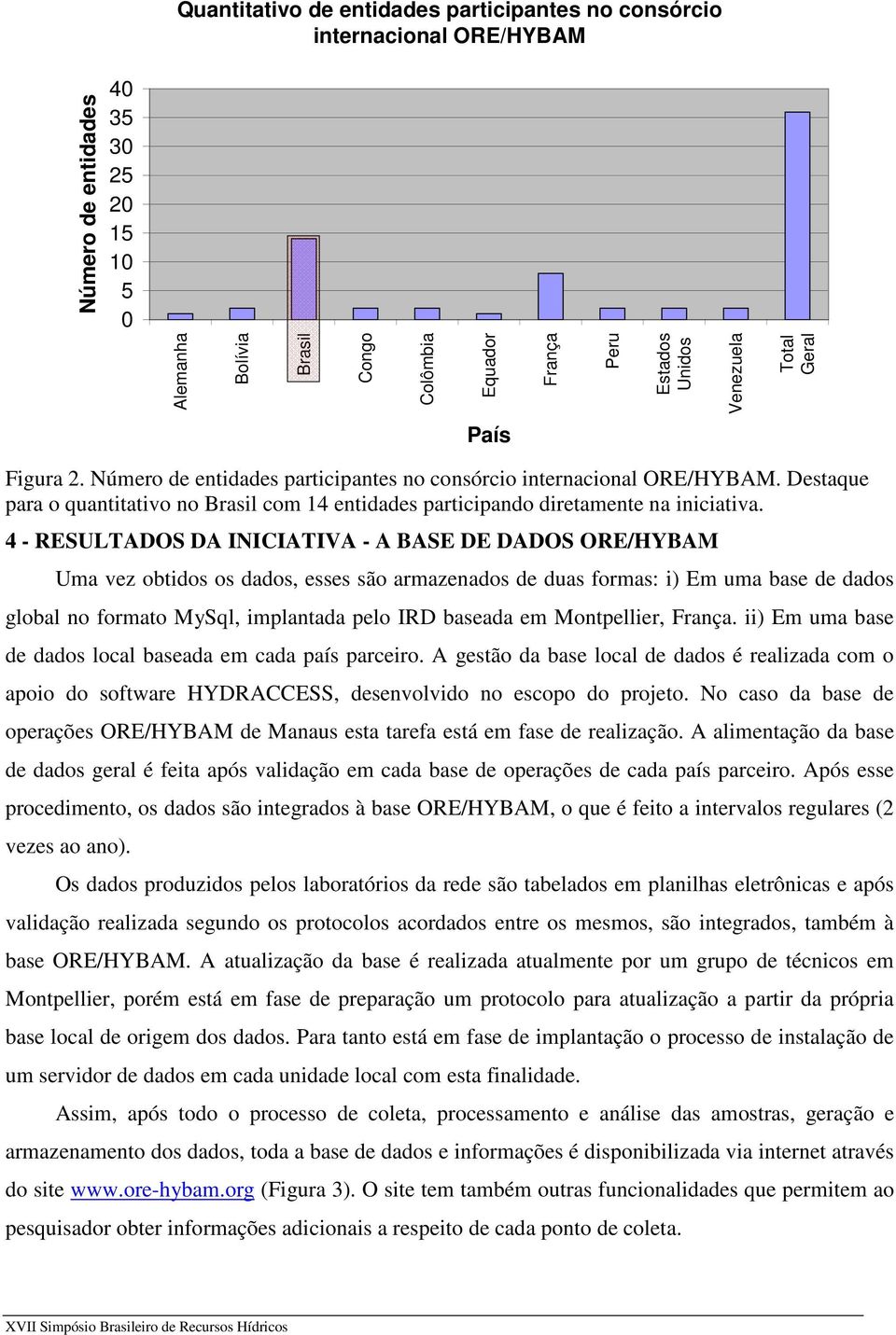 Destaque para o quantitativo no Brasil com 14 entidades participando diretamente na iniciativa.