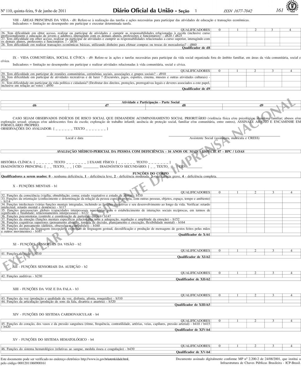 Tem dificuldade em obter acesso, realizar ou participar de atividades e cumprir as responsabilidades relacionadas à escola (inclusive curso profissionalizante e educação de jovens e adultos),