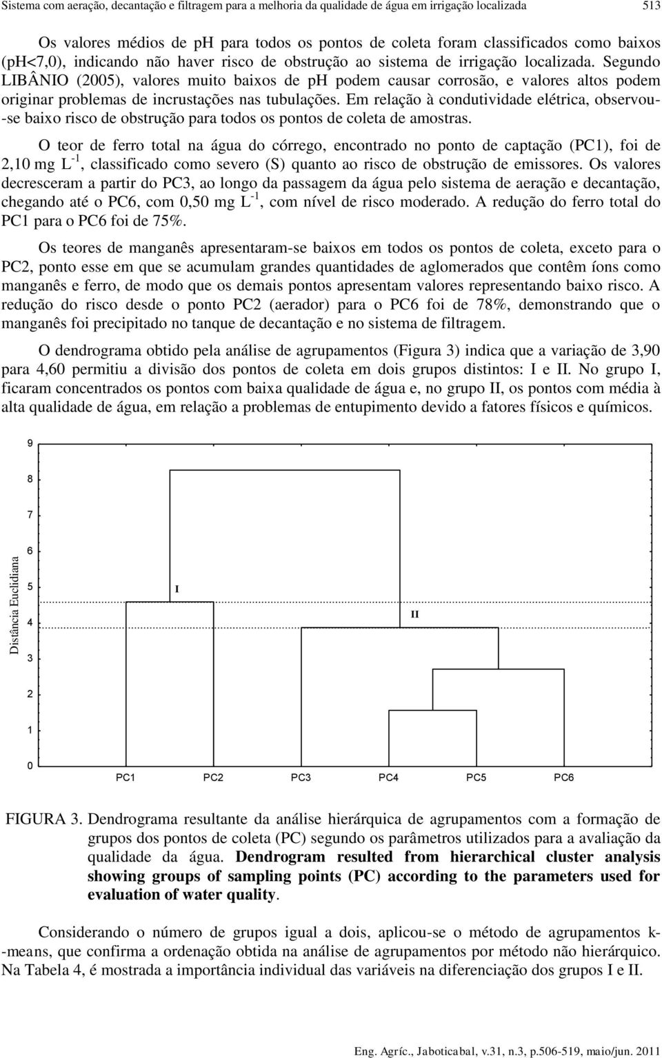 Segundo LIBÂNIO (2005), valores muito baixos de ph podem causar corrosão, e valores altos podem originar problemas de incrustações nas tubulações.