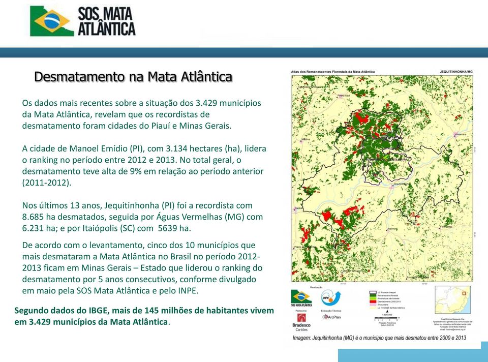 Nos últimos 13 anos, Jequitinhonha (PI) foi a recordista com 8.685 ha desmatados, seguida por Águas Vermelhas (MG) com 6.231 ha; e por Itaiópolis (SC) com 5639 ha.