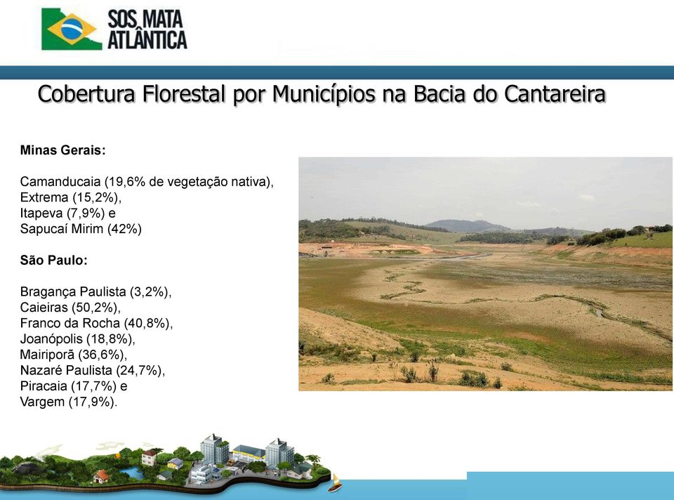 Paulo: Bragança Paulista (3,2%), Caieiras (50,2%), Franco da Rocha (40,8%), Joanópolis