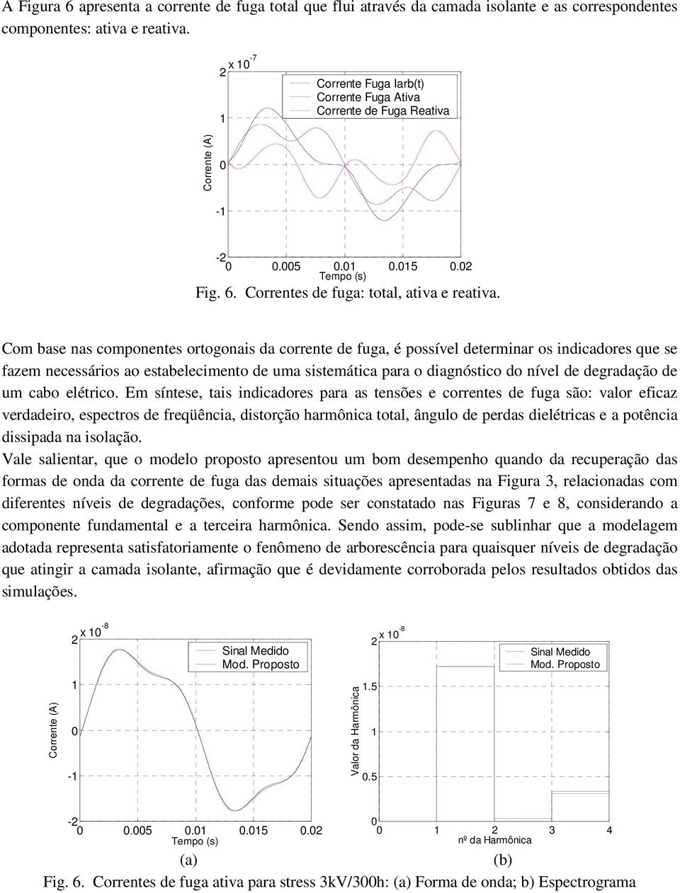 Com base nas componentes ortogonais da corrente de fuga, é possível determinar os indicadores que se fazem necessários ao estabelecimento de uma sistemática para o diagnóstico do nível de degradação