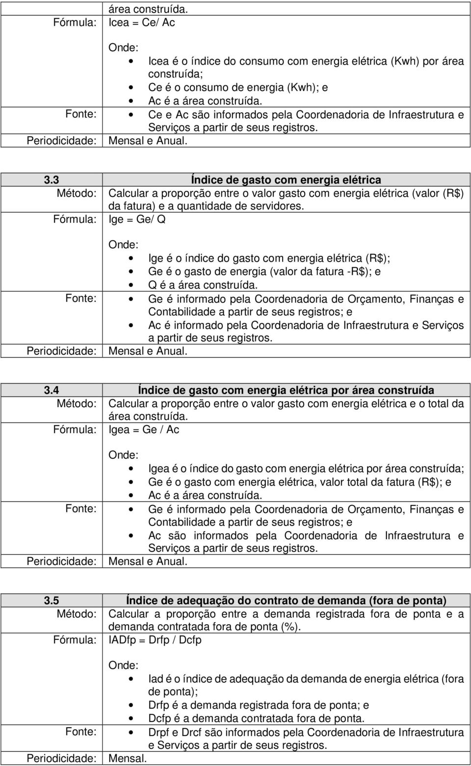 3 Índice de gasto com energia elétrica Método: Calcular a proporção entre o valor gasto com energia elétrica (valor (R$) da fatura) e a quantidade de servidores.