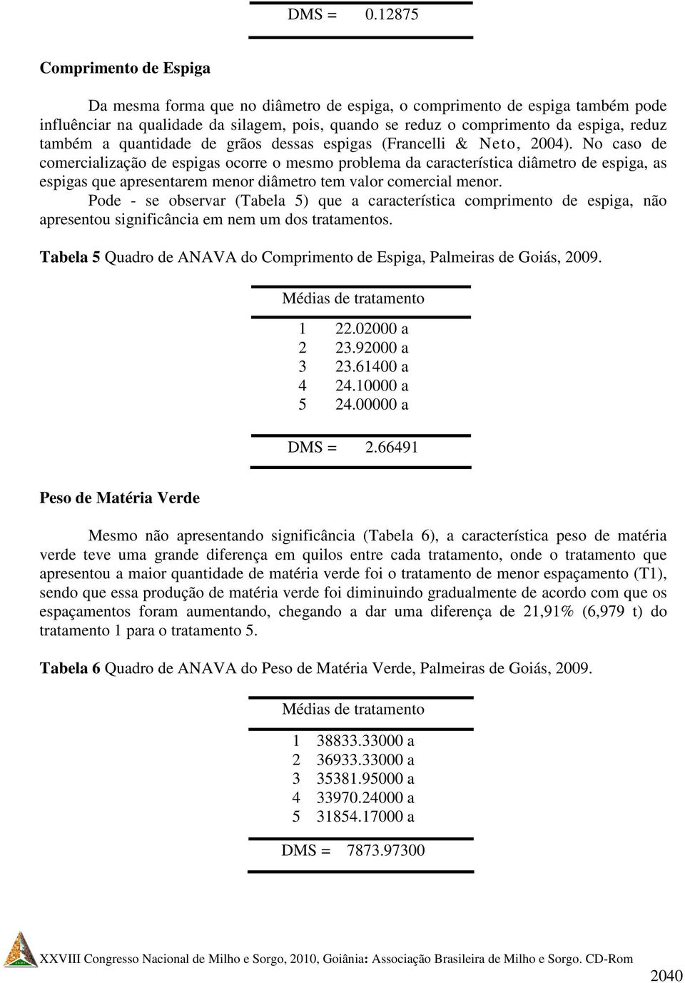 também a quantidade de grãos dessas espigas (Francelli & Neto, 2004).