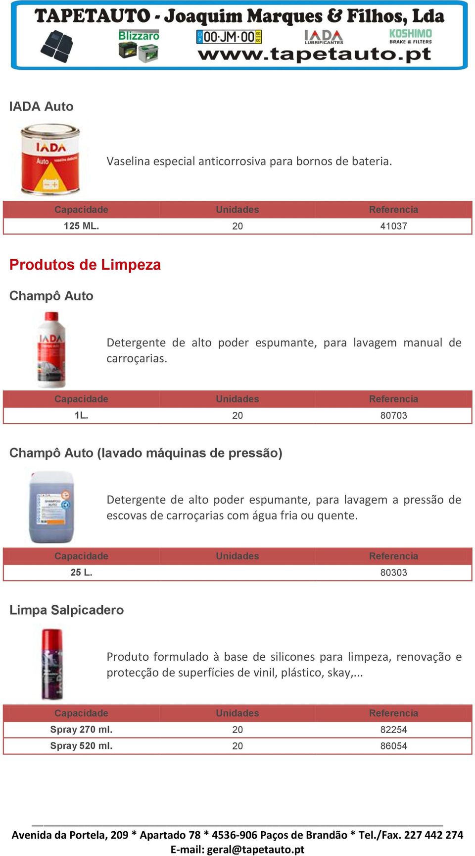 20 80703 Champô Auto (lavado máquinas de pressão) Detergente de alto poder espumante, para lavagem a pressão de escovas de carroçarias