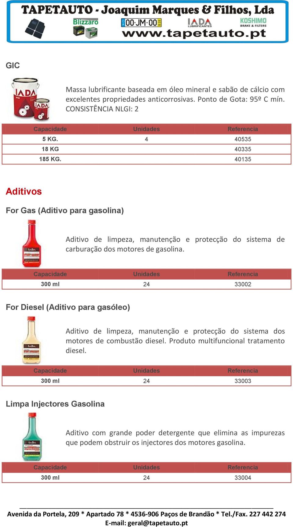 300 ml 24 33002 For Diesel (Aditivo para gasóleo) Aditivo de limpeza, manutenção e protecção do sistema dos motores de combustão diesel.