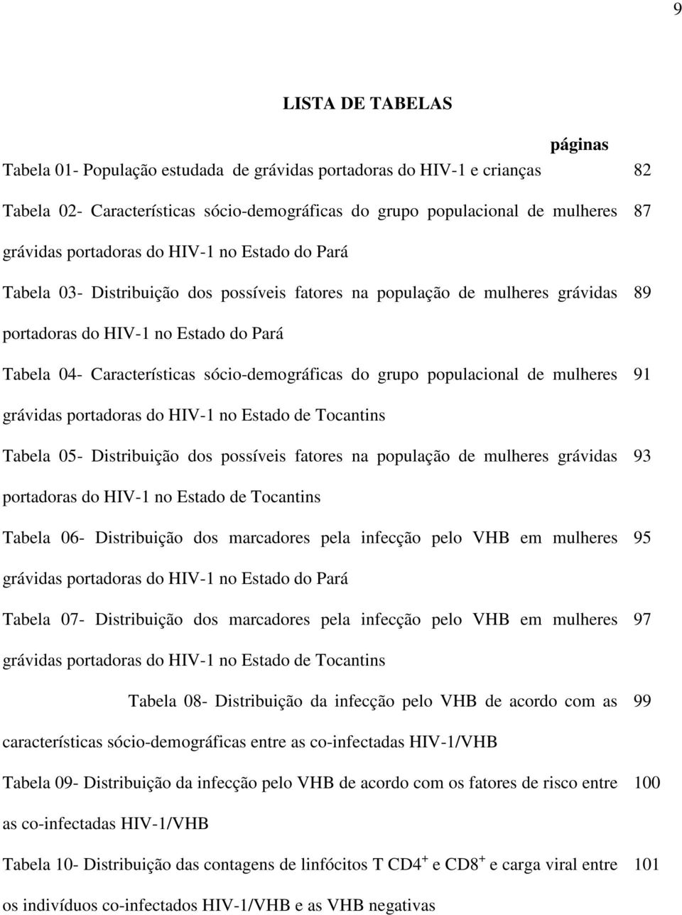 sócio-demográficas do grupo populacional de mulheres 91 grávidas portadoras do HIV-1 no Estado de Tocantins Tabela 05- Distribuição dos possíveis fatores na população de mulheres grávidas 93