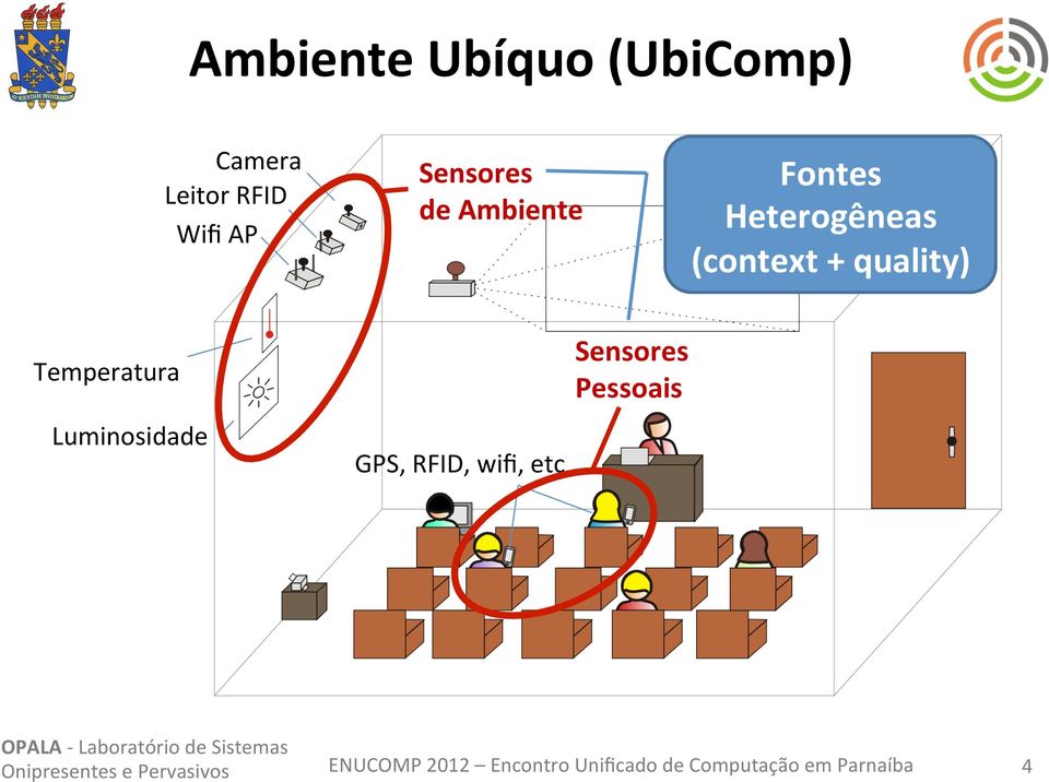 Heterogêneas (context + quality) Temperatura