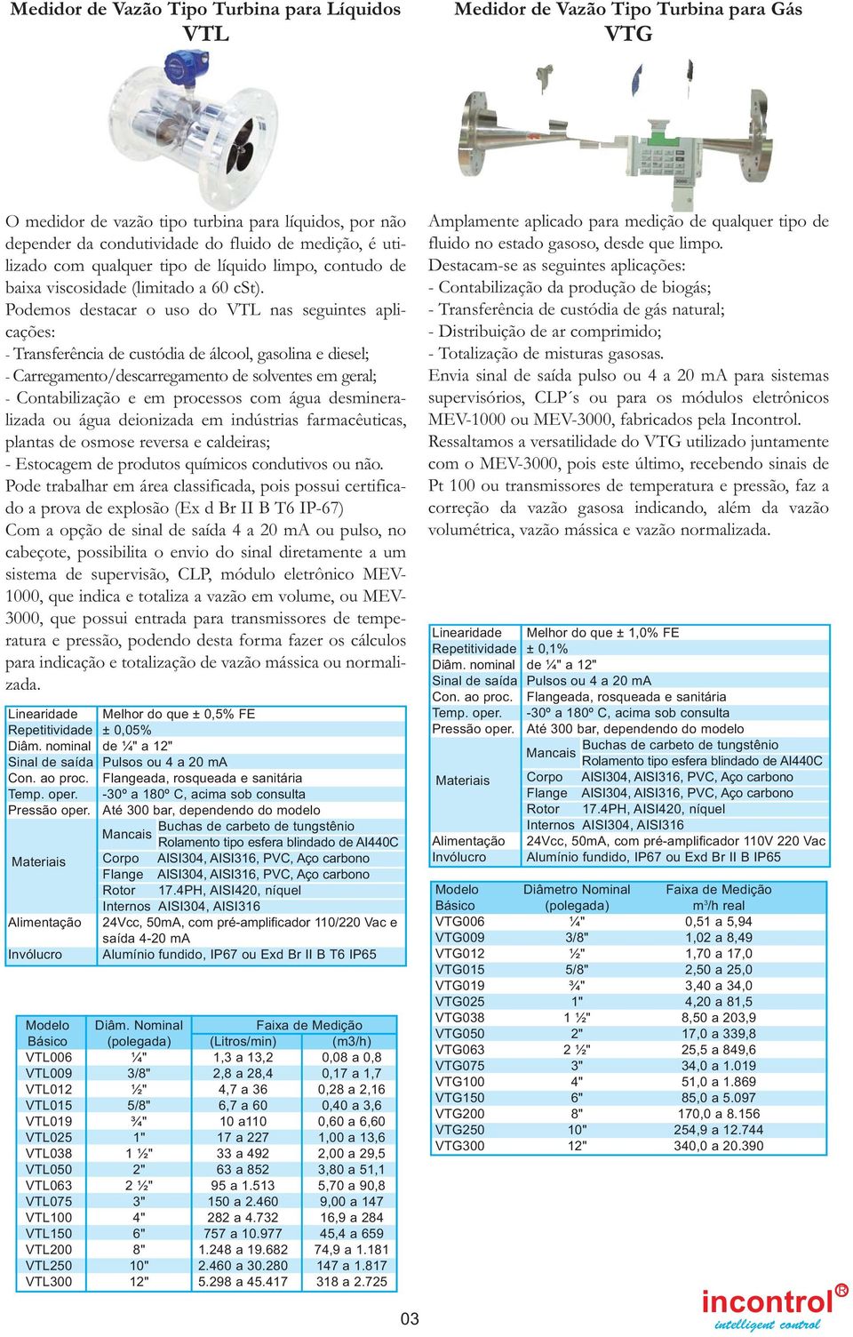 Podemos destacar o uso do VT nas seguintes aplicações: - Transferência de custódia de álcool, gasolina e diesel; - arregamento/descarregamento de solventes em geral; - ontabilização e em processos