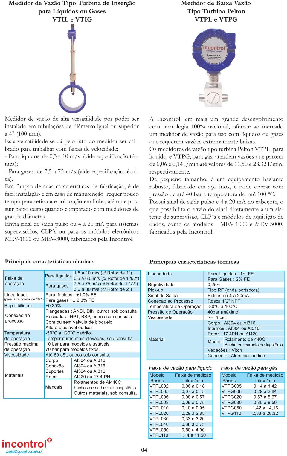 Esta versatilidade se dá pelo fato do medidor ser calibrado para trabalhar com faixas de velocidade: - Para líquidos: de,3 a m/s (vide especificação técnica); - Para gases: de 7,5 a 75 m/s (vide