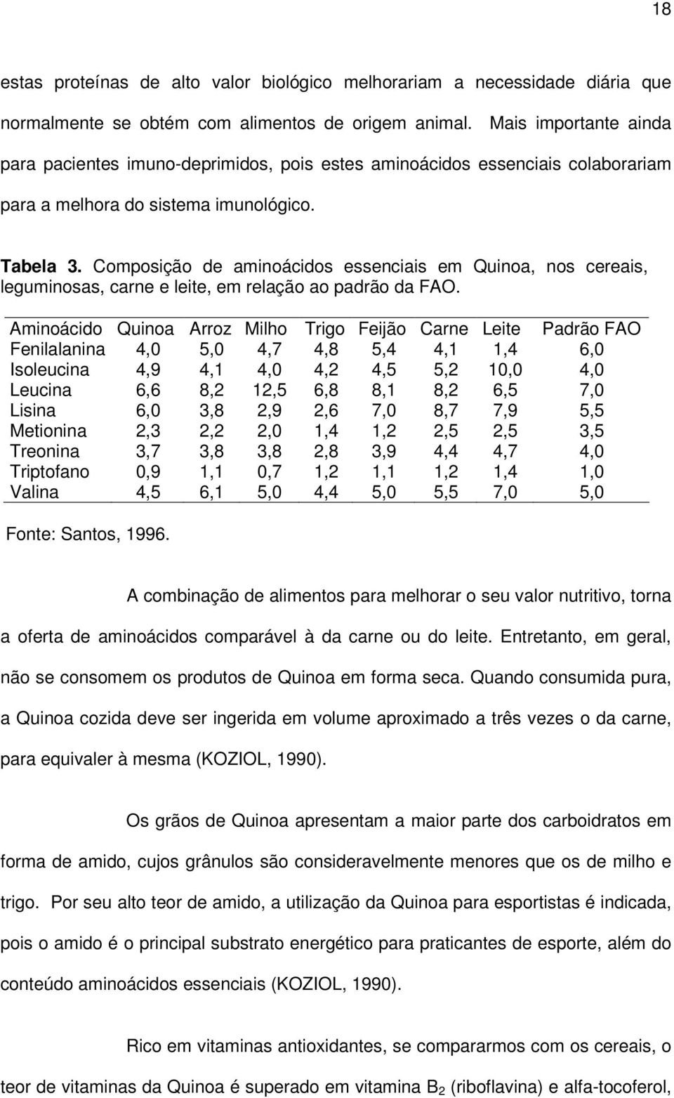 Composição de aminoácidos essenciais em Quinoa, nos cereais, leguminosas, carne e leite, em relação ao padrão da FAO.
