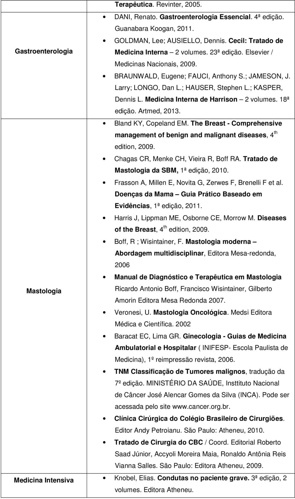 Doenças da Mama Guia Prático Baseado em Evidências, 1ª edição, 2011. Harris J, Lippman ME, Osborne CE, Morrow M. Diseases of the Breast, 4 th edition, 2009. Boff, R ; Wisintainer, F.