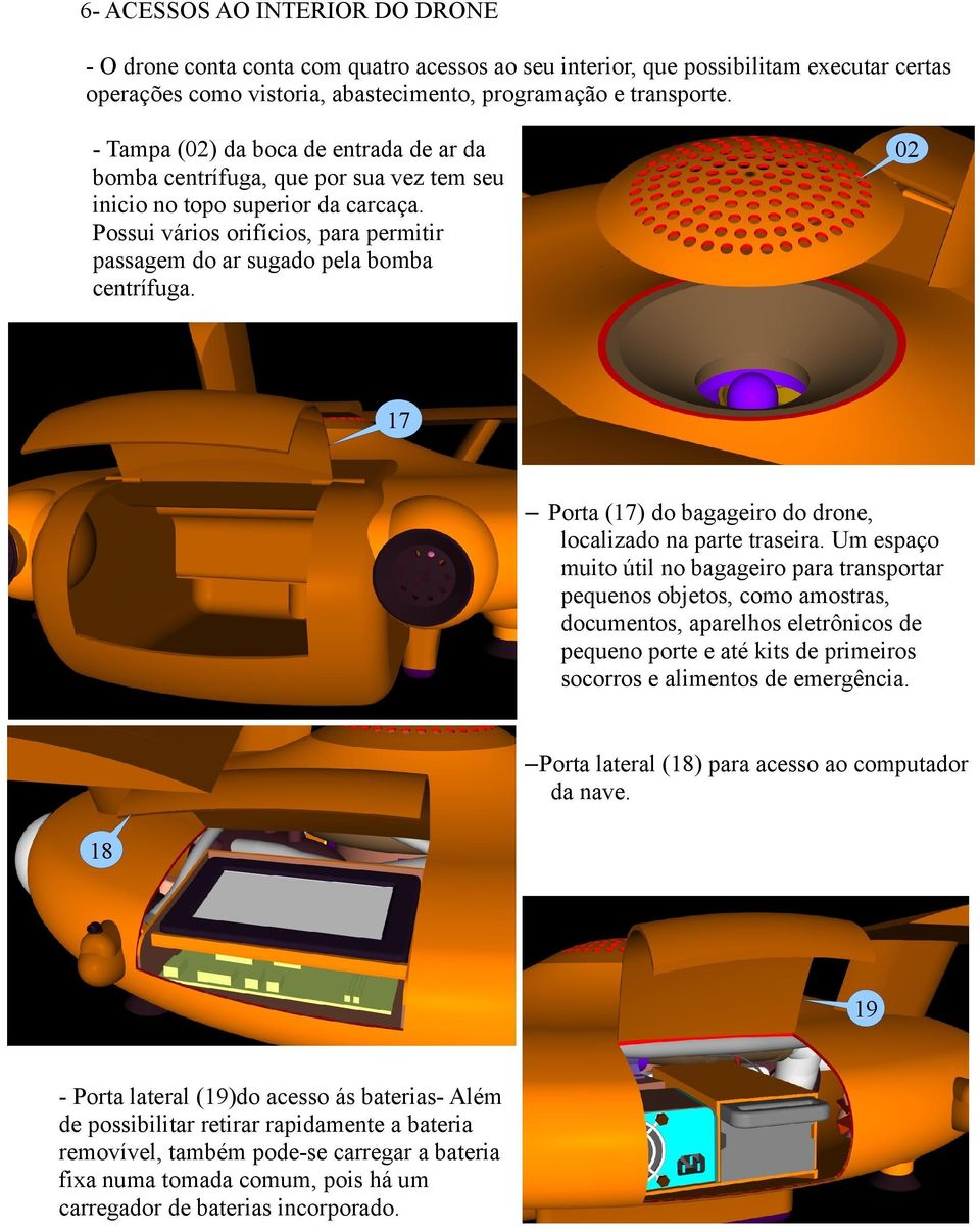 Possui vários orifícios, para permitir passagem do ar sugado pela bomba centrífuga. 02 17 Porta (17) do bagageiro do drone, localizado na parte traseira.