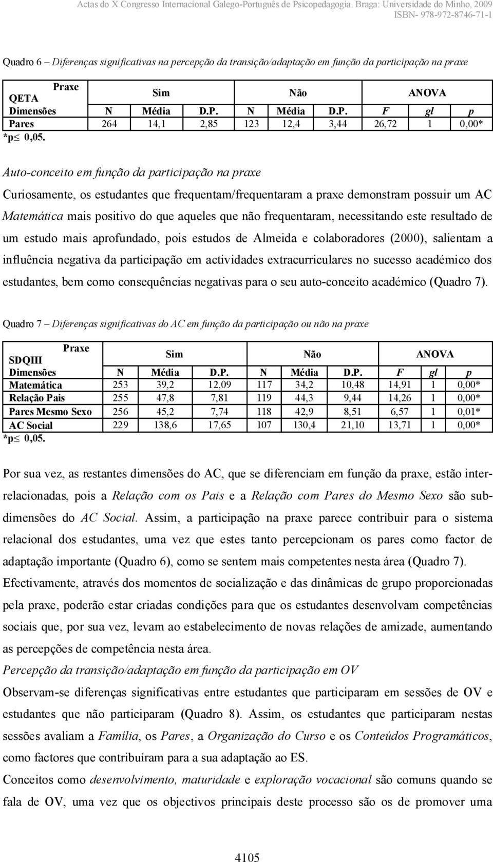 necessitando este resultado de um estudo mais aprofundado, pois estudos de Almeida e colaboradores (2000), salientam a influência negativa da participação em actividades extracurriculares no sucesso