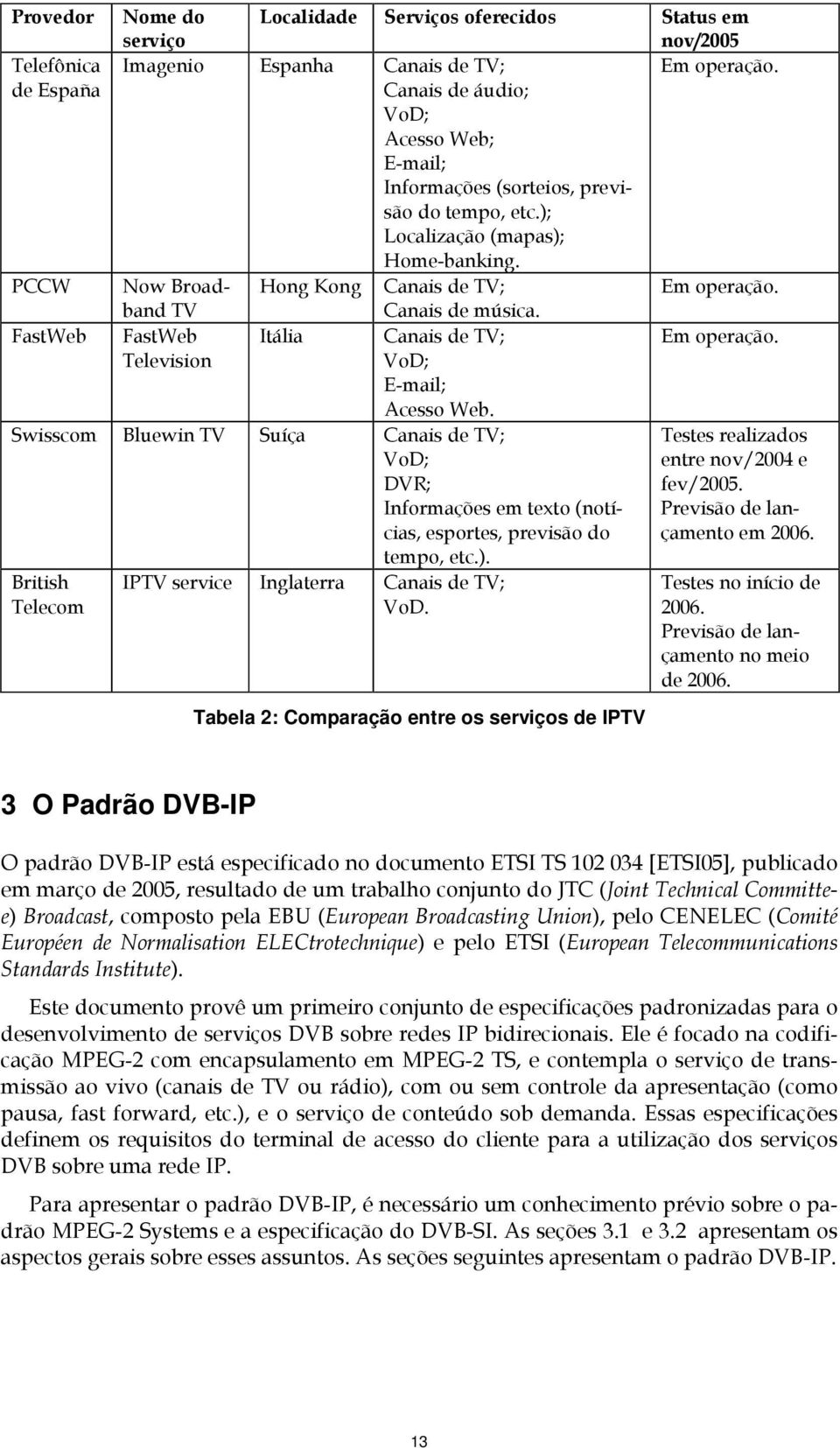 ABBC?ABBF & %ABBJ 0 ABBJ & % ABBJ 3 O Padrão DVB-IP 6&,!""/BABDCK!"BFL %ABBF(SM-/.*! 5-"* 0.