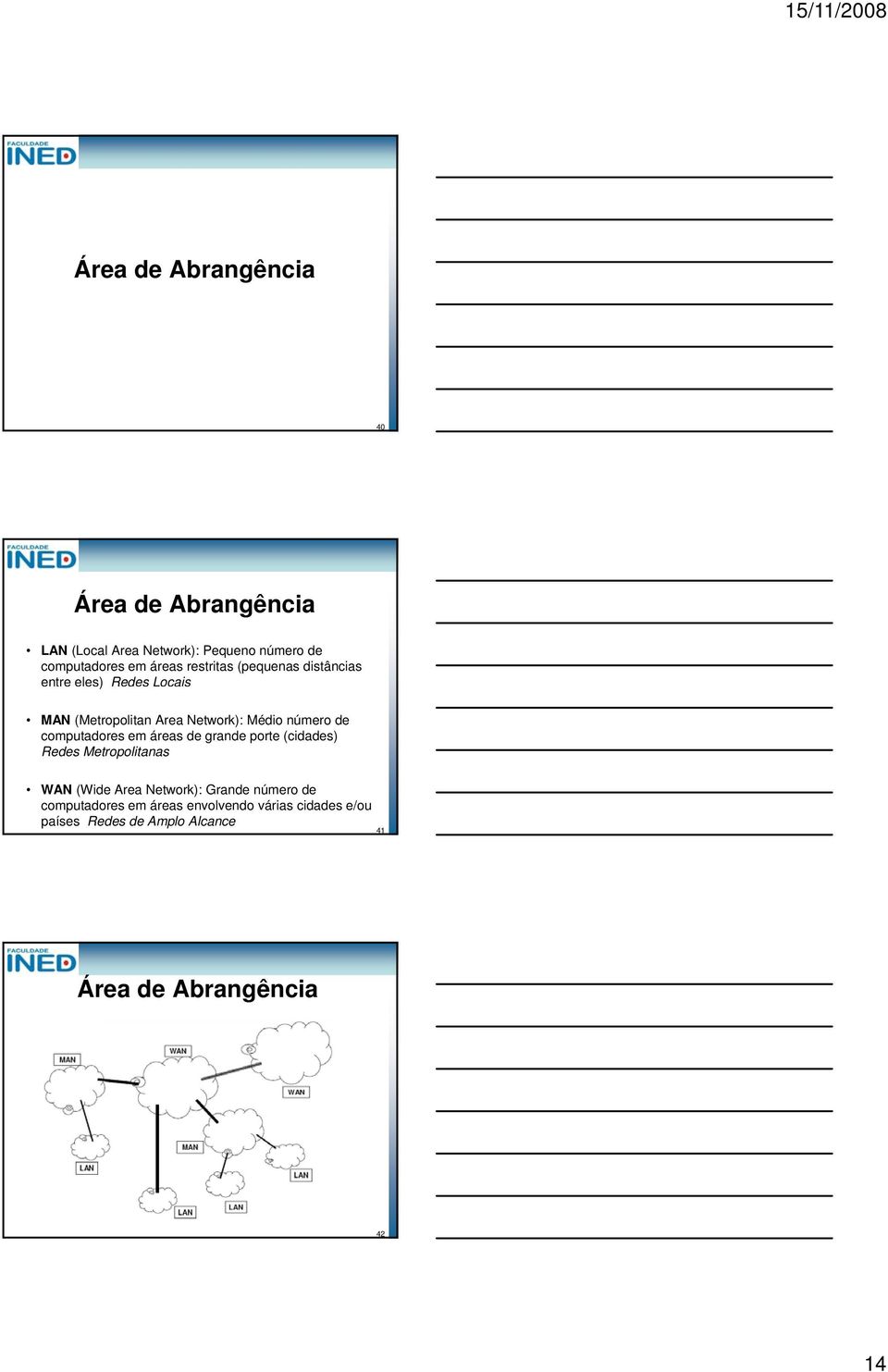 computadores em áreas de grande porte (cidades) Redes Metropolitanas WAN (Wide Area Network): Grande número