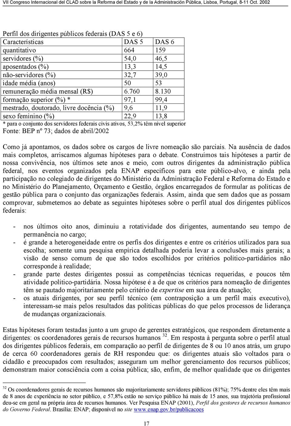 130 formação superior (%) * 97,1 99,4 mestrado, doutorado, livre docência (%) 9,6 11,9 sexo feminino (%) 22,9 13,8 * para o conjunto dos servidores federais civis ativos, 53,2% têm nível superior