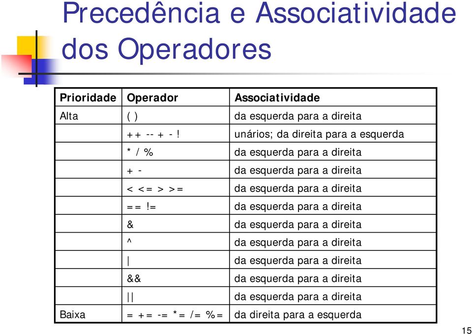 a direita da esquerda para a direita da esquerda para a direita da esquerda para a direita da esquerda para a direita da