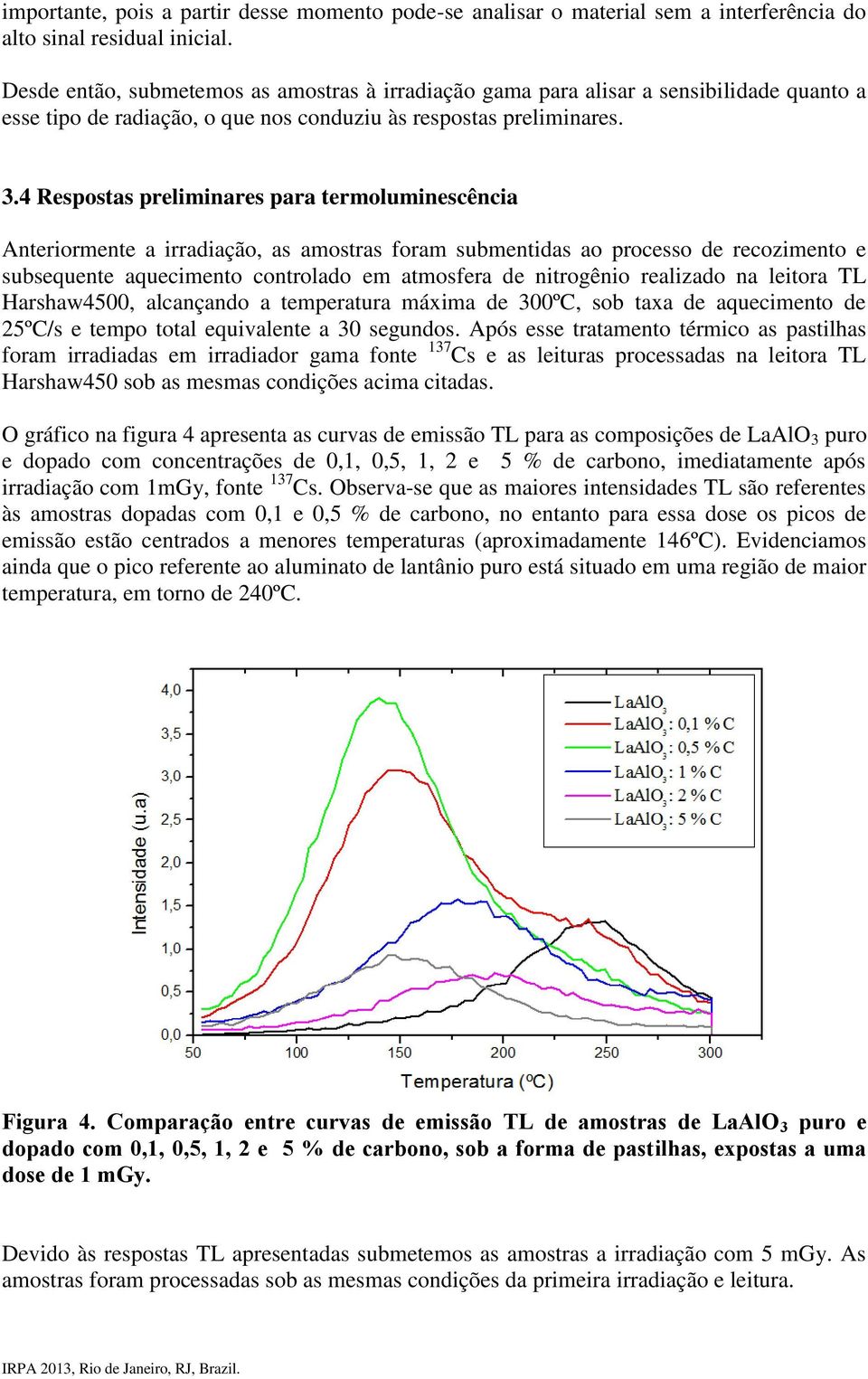 4 Respostas preliminares para termoluminescência Anteriormente a irradiação, as amostras foram submentidas ao processo de recozimento e subsequente aquecimento controlado em atmosfera de nitrogênio