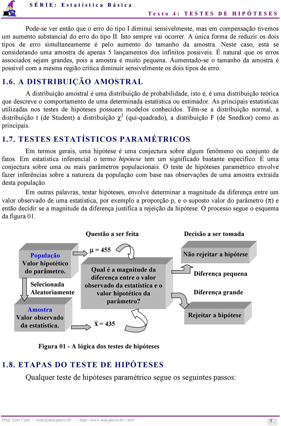 É natural que os erros associados sejam grandes, pois a amostra é muito pequena. Aumentado-se o tamanho da amostra é possível com a mesma região crítica diminuir sensivelmente os dois tipos de erro..6.