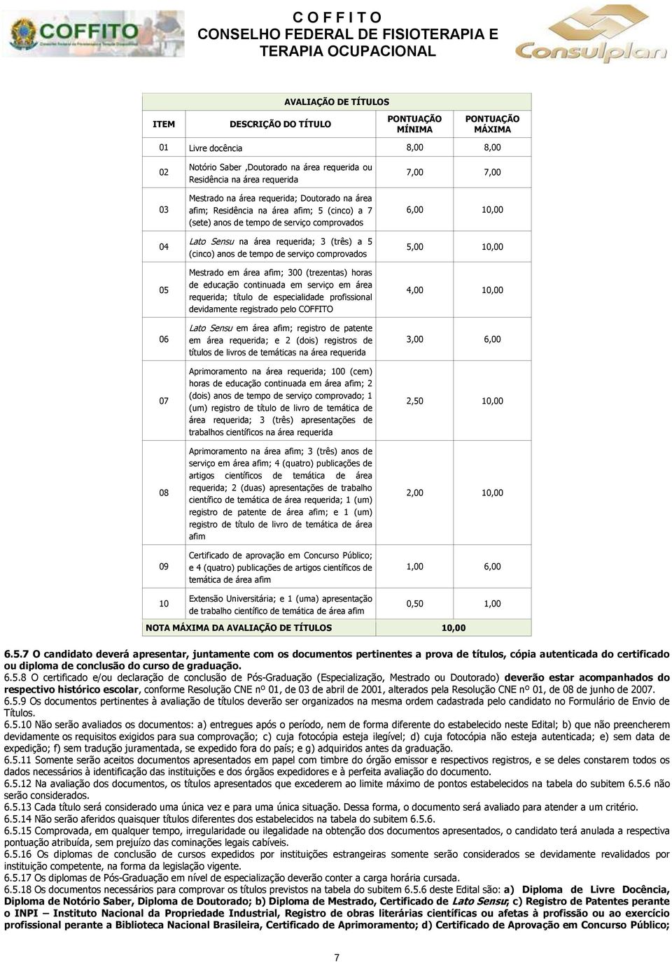 anos de tempo de serviço comprovados Mestrado em área afim; 300 (trezentas) horas de educação continuada em serviço em área requerida; título de especialidade profissional devidamente registrado pelo