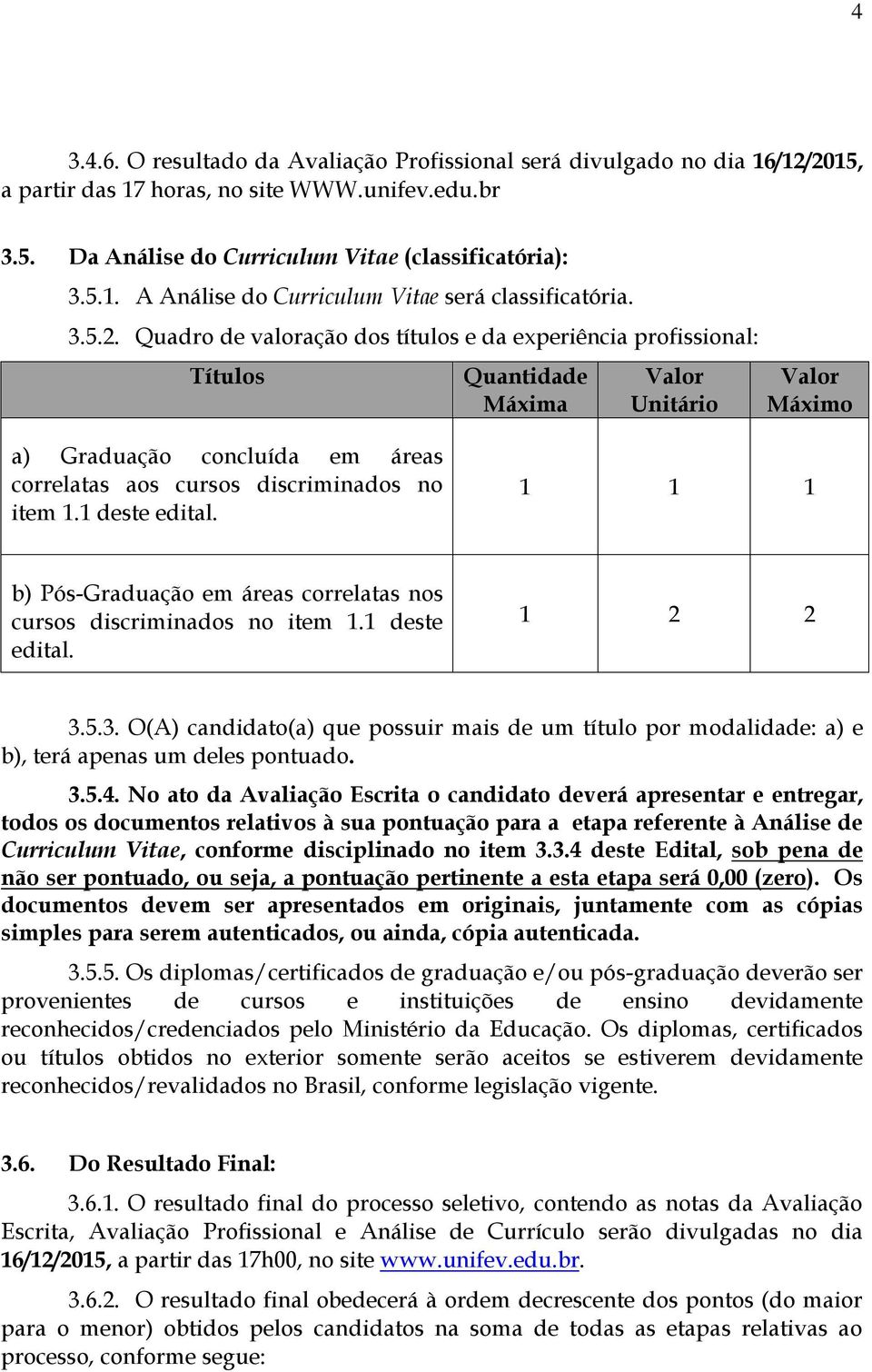 Quadro de valoração dos títulos e da experiência profissional: Títulos Quantidade Máxima Valor Unitário Valor Máximo a) Graduação concluída em áreas correlatas aos cursos discriminados no item 1.