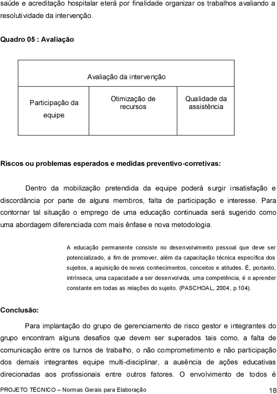 mobilização pretendida da equipe poderá s urgir insatisfação e discordância por parte de alguns membros, falta de participação e interesse.