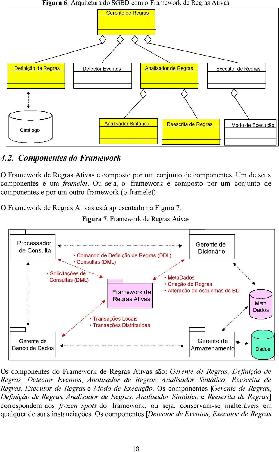 Ou seja, o framework é composto por um conjunto de componentes e por um outro framework (o framelet) O Framework de Regras Ativas está apresentado na Figura 7.