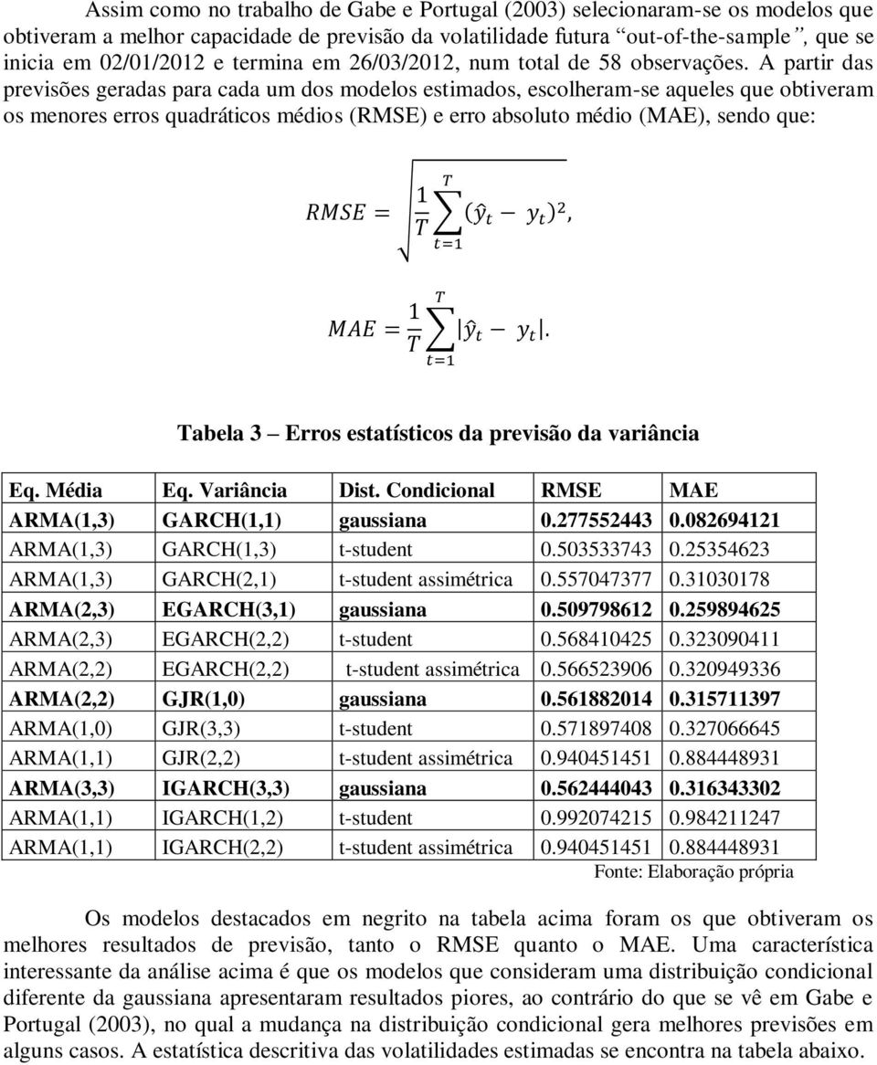 A partir das previsões geradas para cada um dos modelos estimados, escolheram-se aqueles que obtiveram os menores erros quadráticos médios (RMSE) e erro absoluto médio (MAE), sendo que: Tabela 3