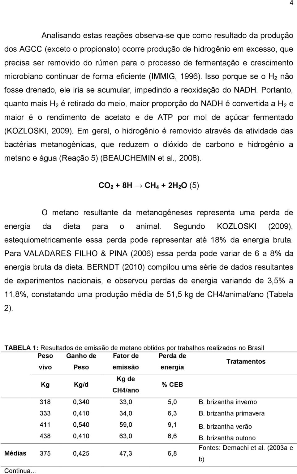 Portanto, quanto mais H 2 é retirado do meio, maior proporção do NADH é convertida a H 2 e maior é o rendimento de acetato e de ATP por mol de açúcar fermentado (KOZLOSKI, 2009).